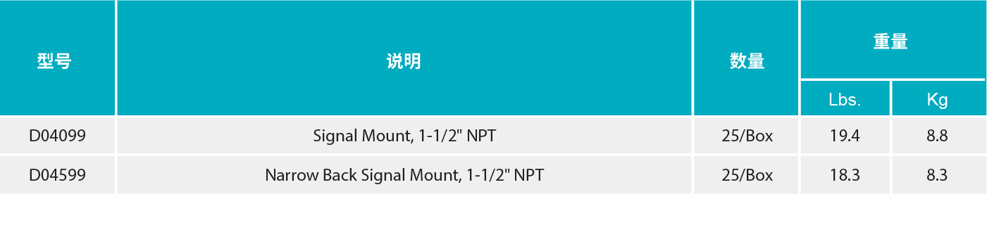 香港二四六资料免费大全