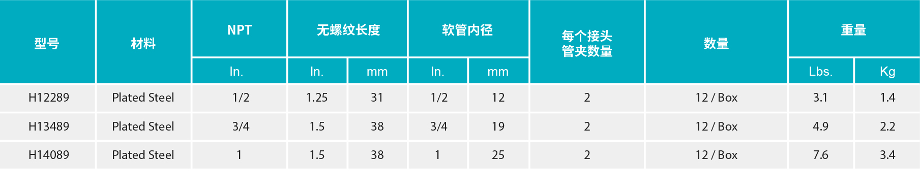 香港二四六资料免费大全
