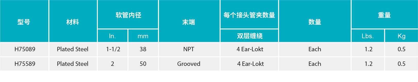 香港二四六资料免费大全
