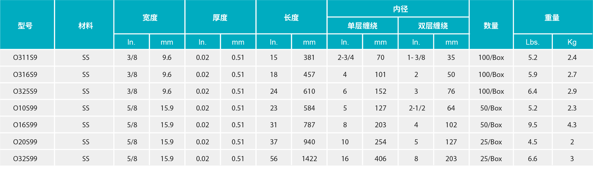 香港二四六资料免费大全