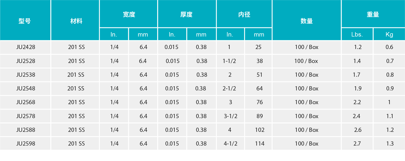 香港二四六资料免费大全