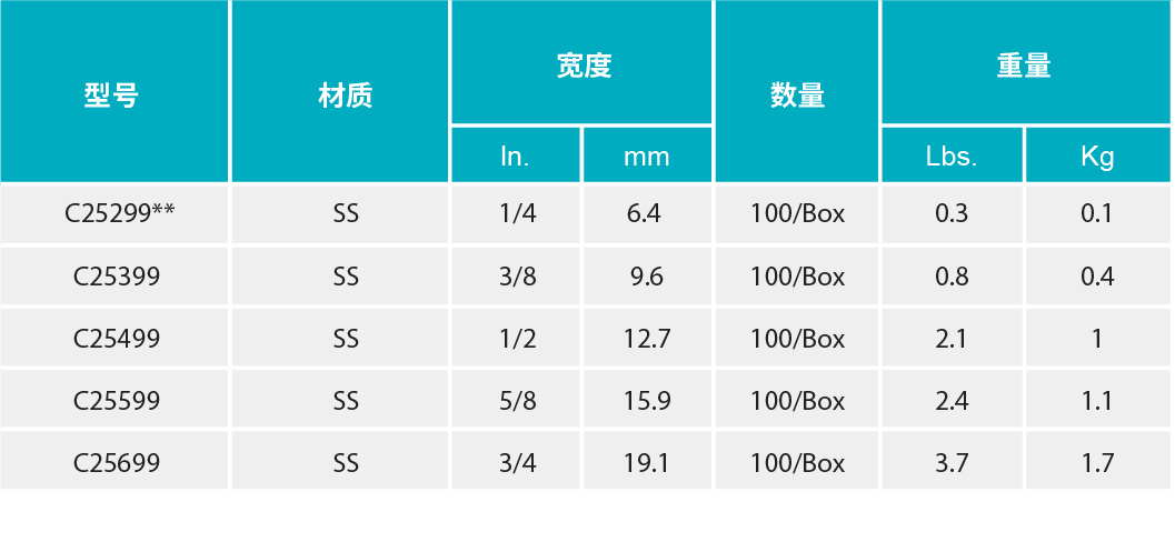 香港二四六资料免费大全