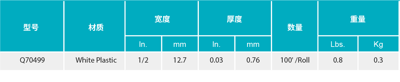 香港二四六资料免费大全