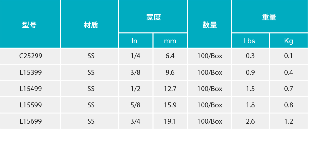香港二四六资料免费大全
