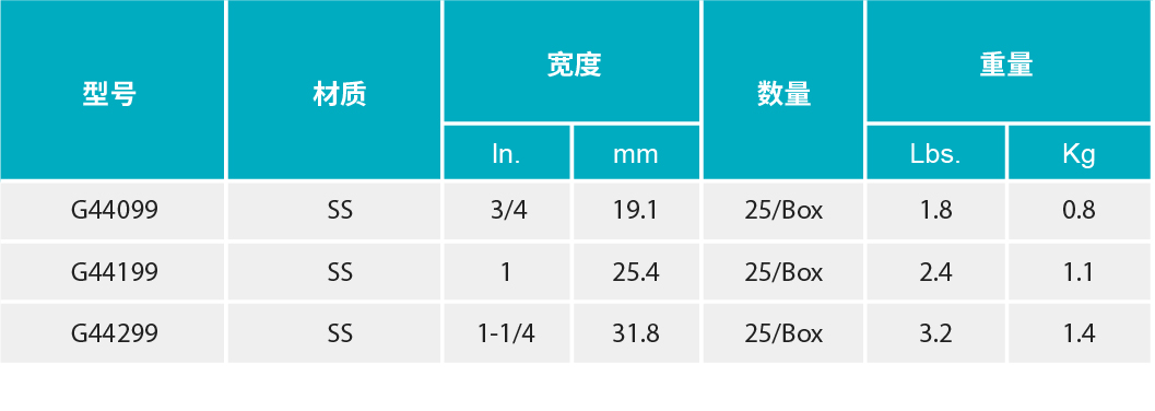 香港二四六资料免费大全