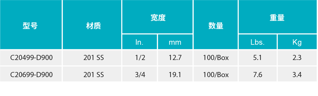 香港二四六资料免费大全