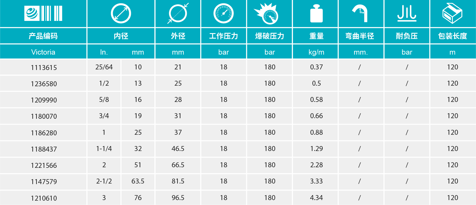香港二四六资料免费大全