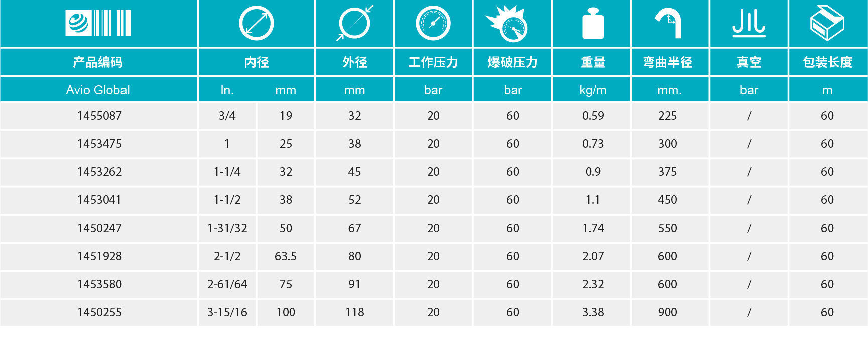 香港二四六资料免费大全