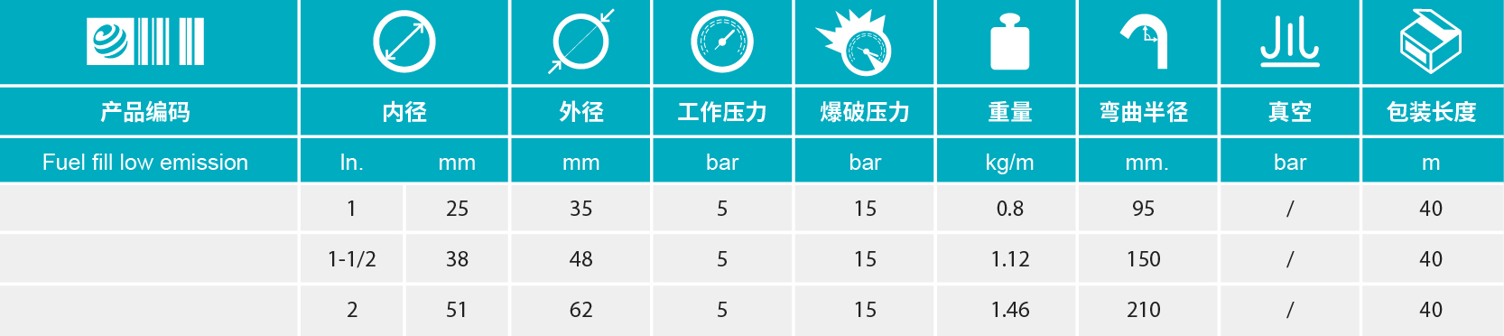 香港二四六资料免费大全