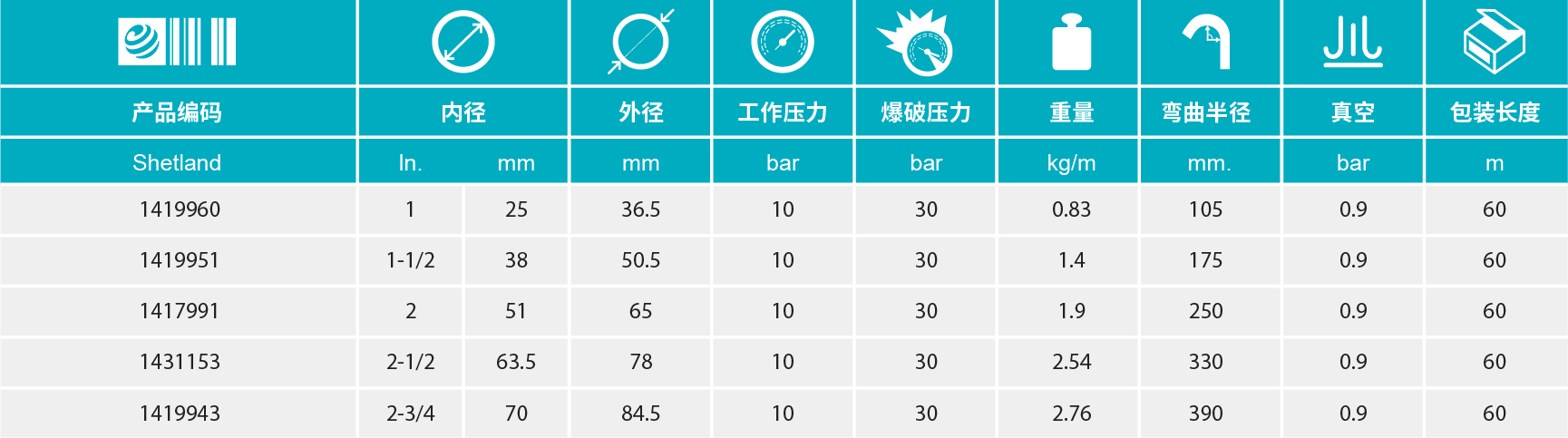 香港二四六资料免费大全
