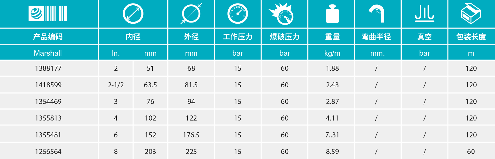 香港二四六资料免费大全