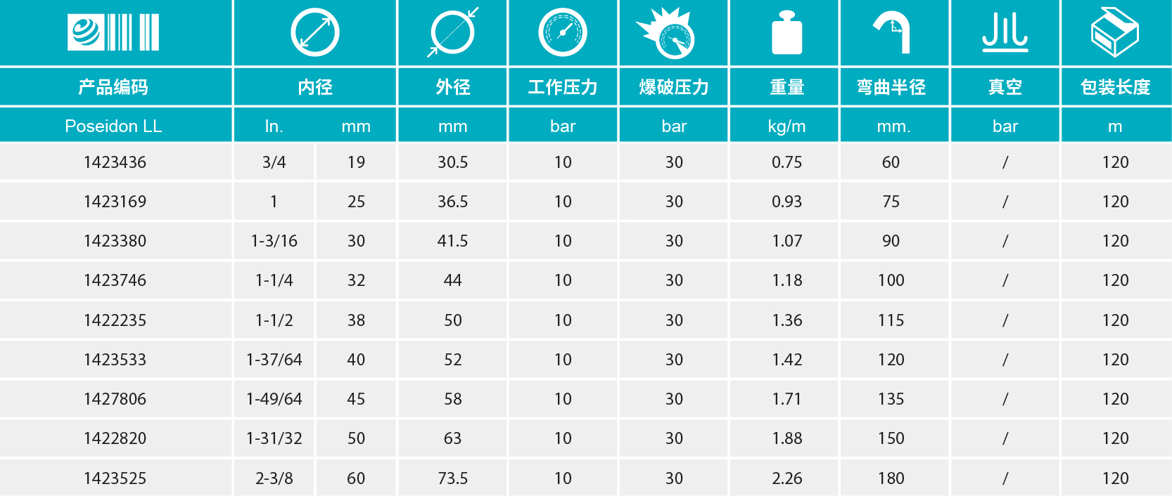 香港二四六资料免费大全