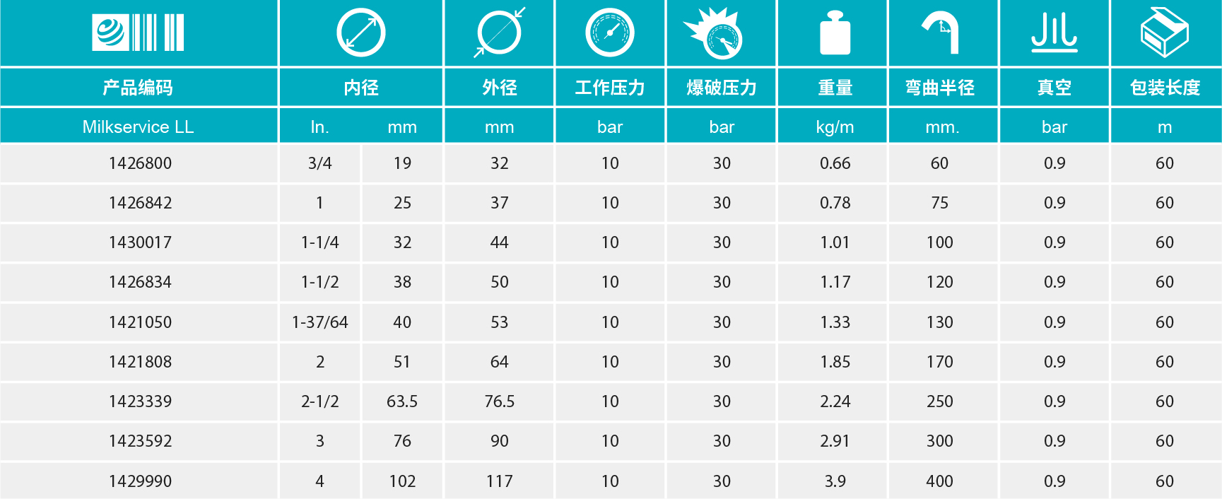 香港二四六资料免费大全