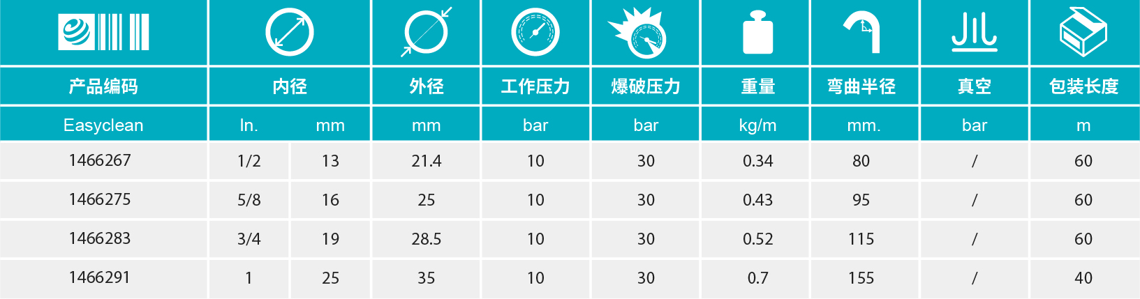 香港二四六资料免费大全