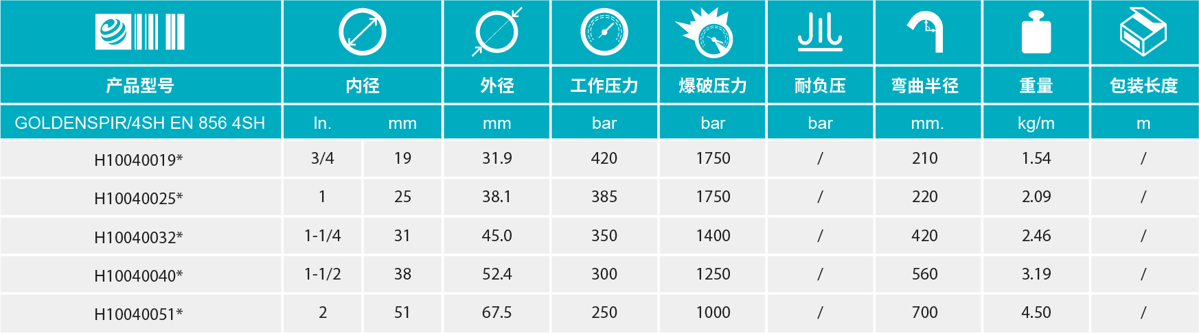 香港二四六资料免费大全