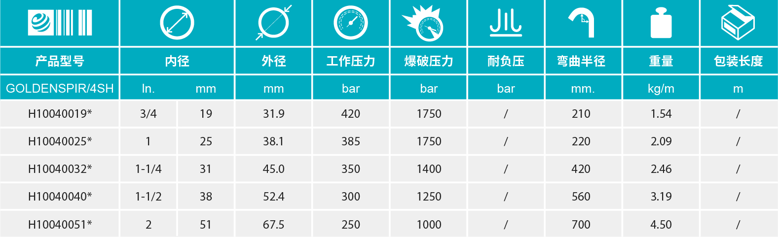 香港二四六资料免费大全