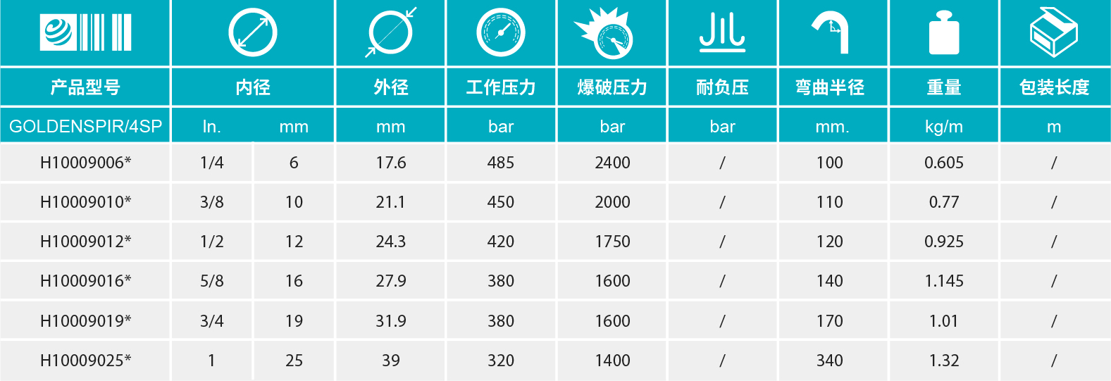 香港二四六资料免费大全