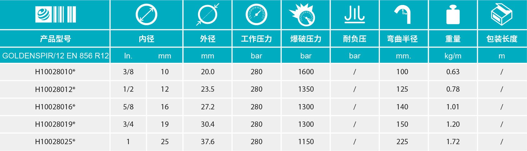 香港二四六资料免费大全