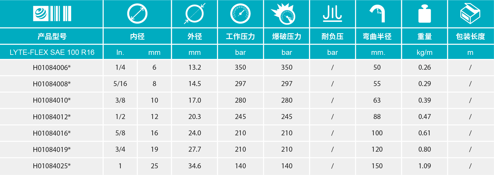 香港二四六资料免费大全