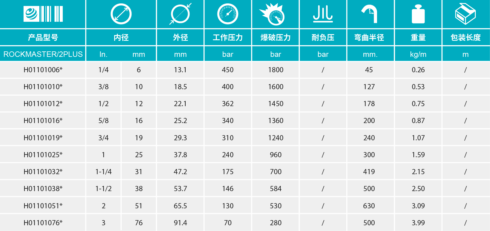 香港二四六资料免费大全