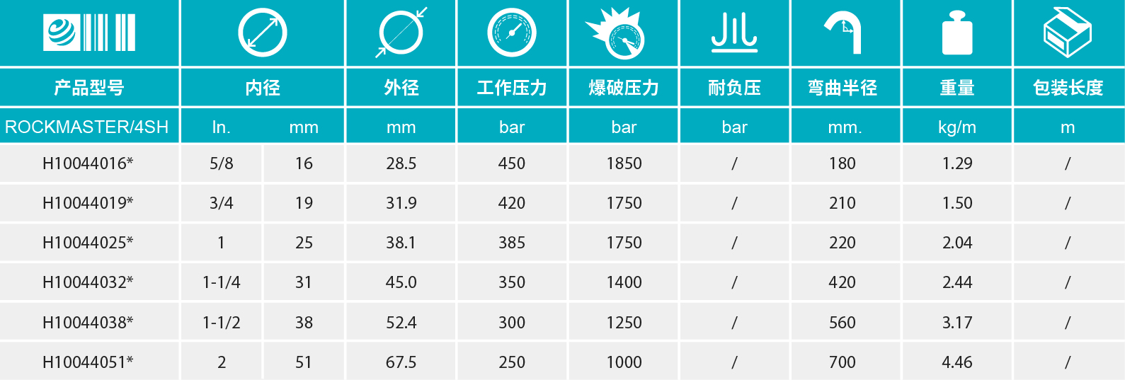 香港二四六资料免费大全