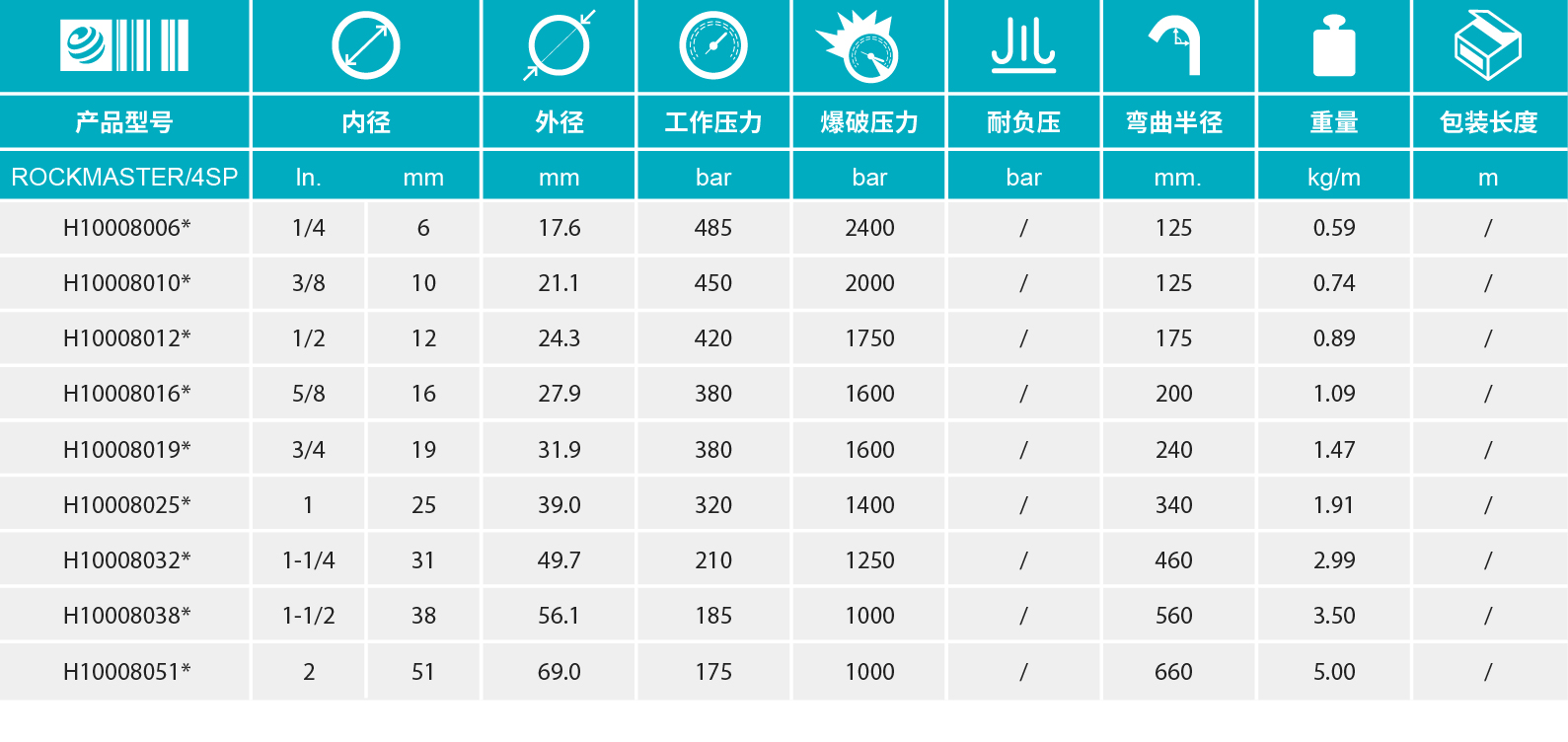 香港二四六资料免费大全