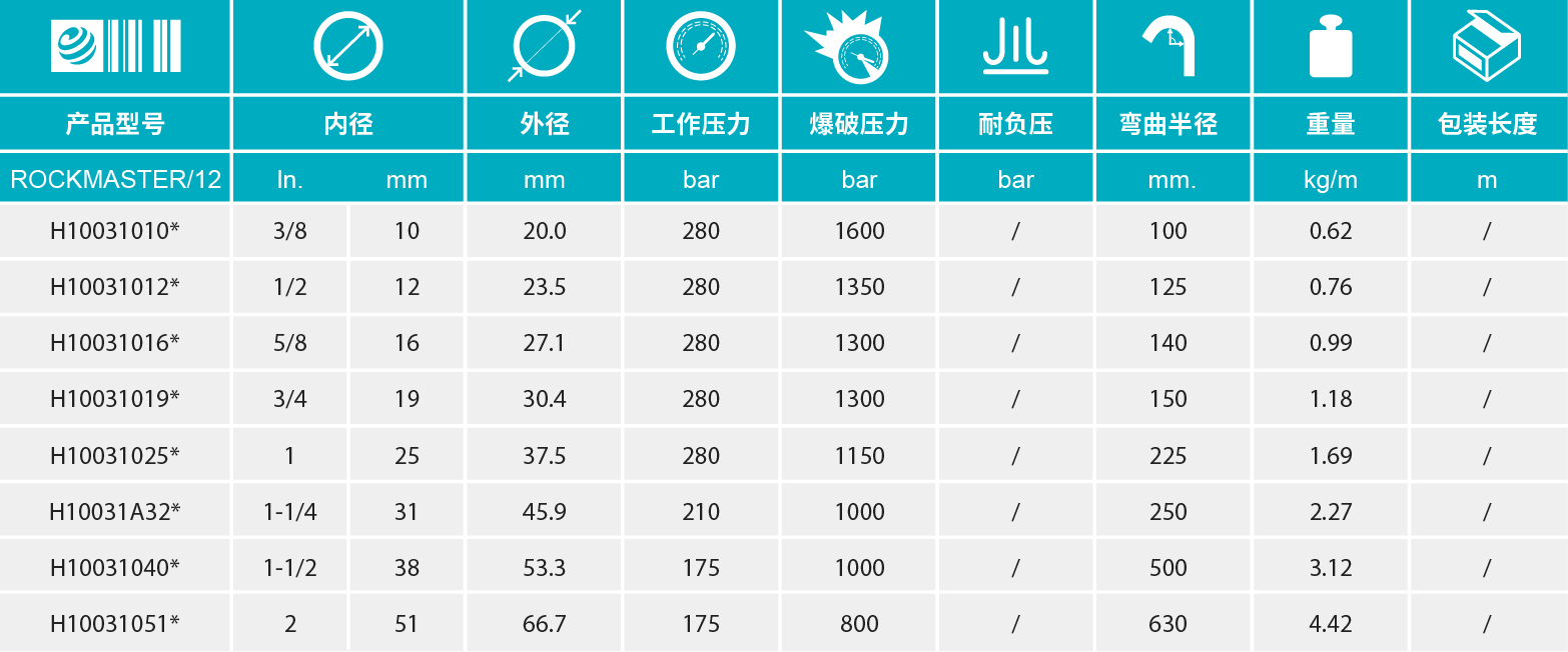 香港二四六资料免费大全