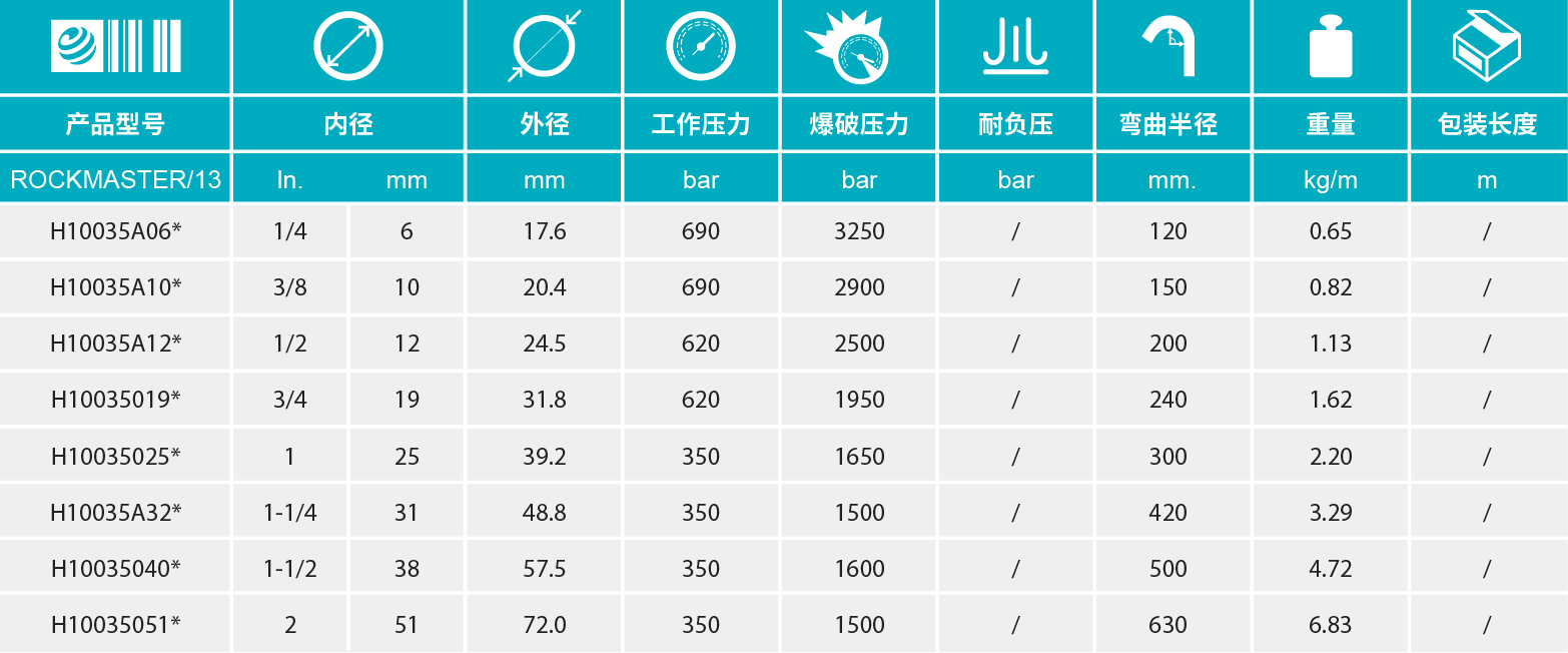 香港二四六资料免费大全