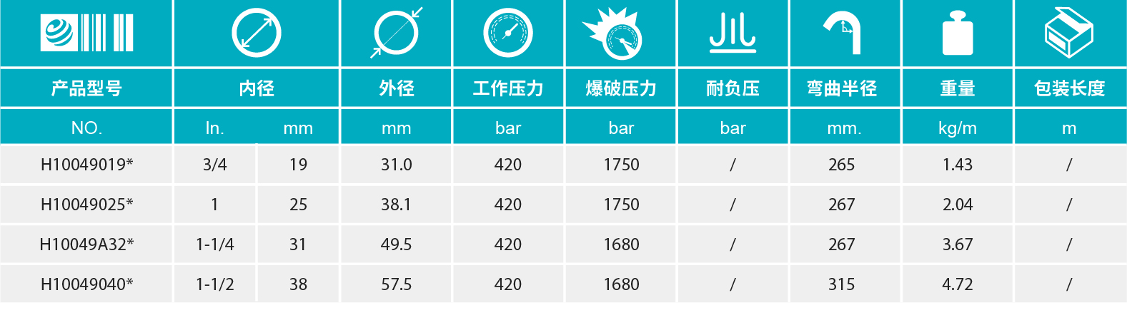 香港二四六资料免费大全