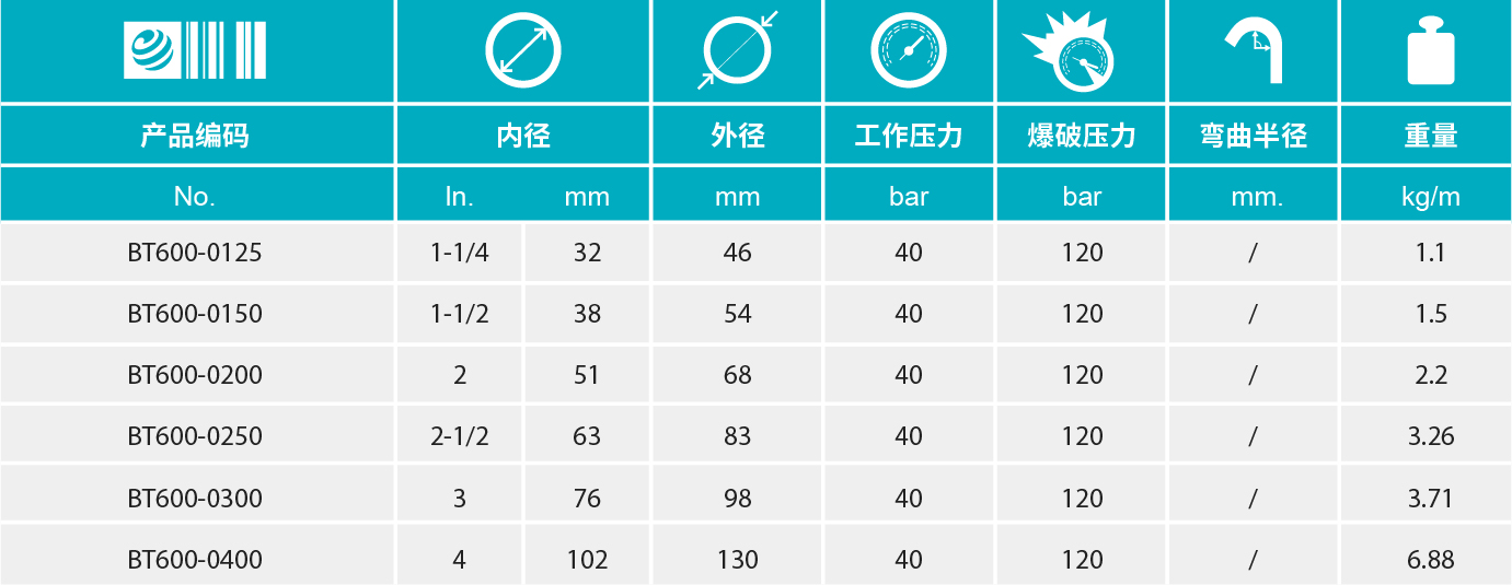 香港二四六资料免费大全
