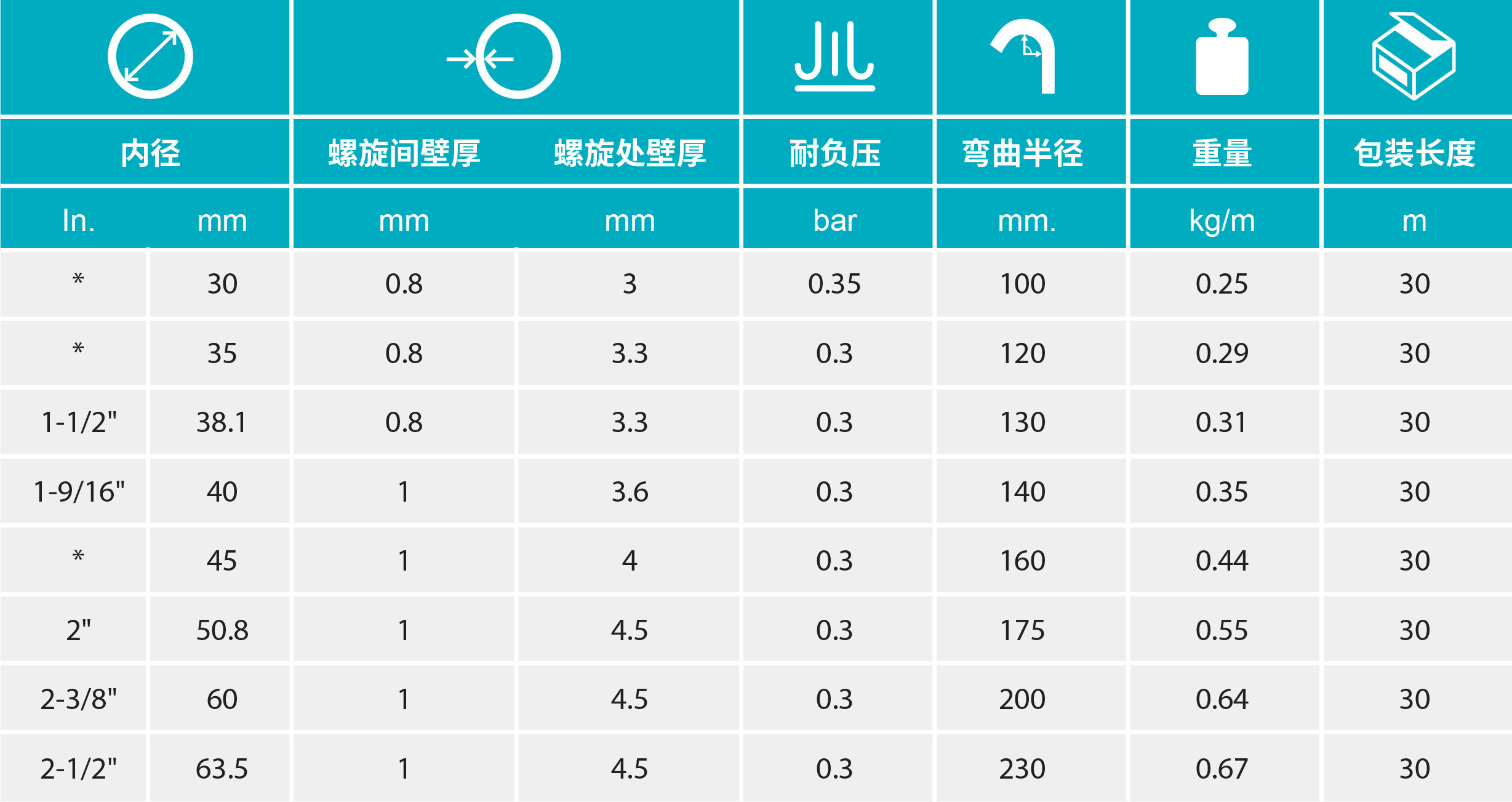香港二四六资料免费大全