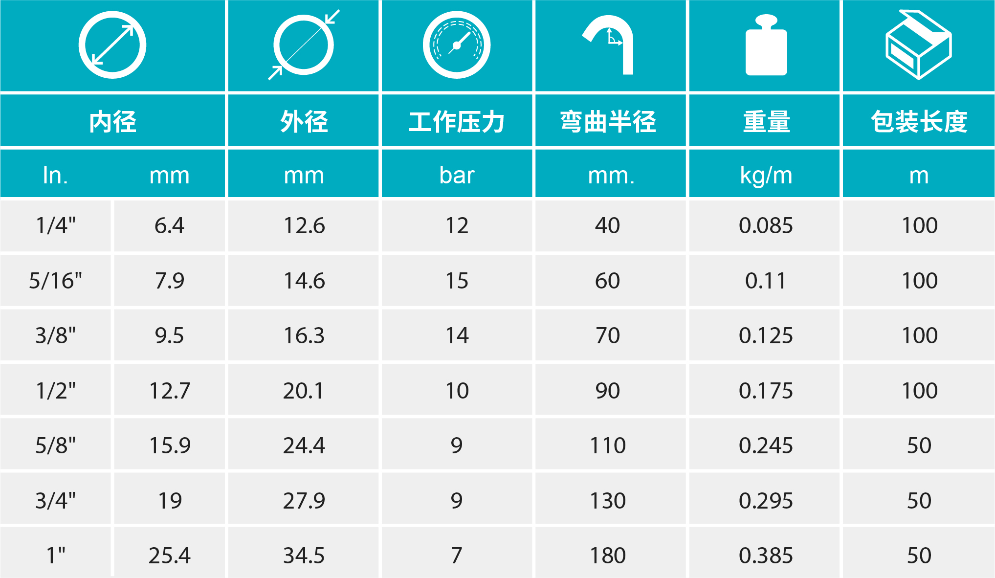 香港二四六资料免费大全