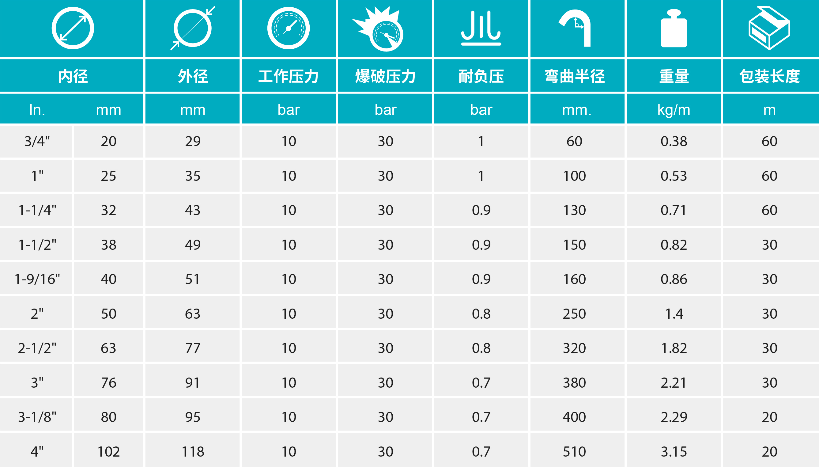 香港二四六资料免费大全