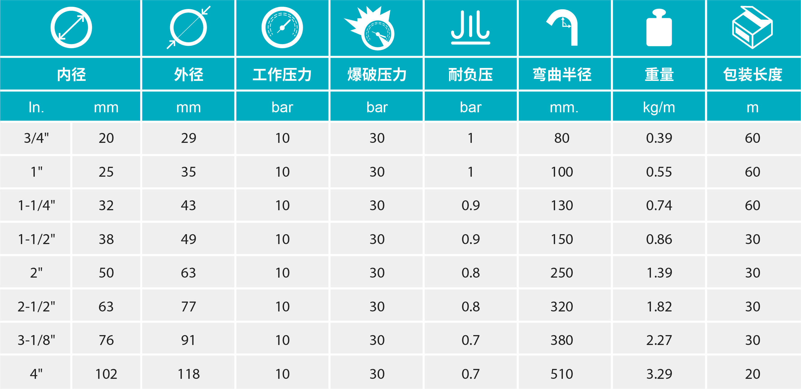 香港二四六资料免费大全