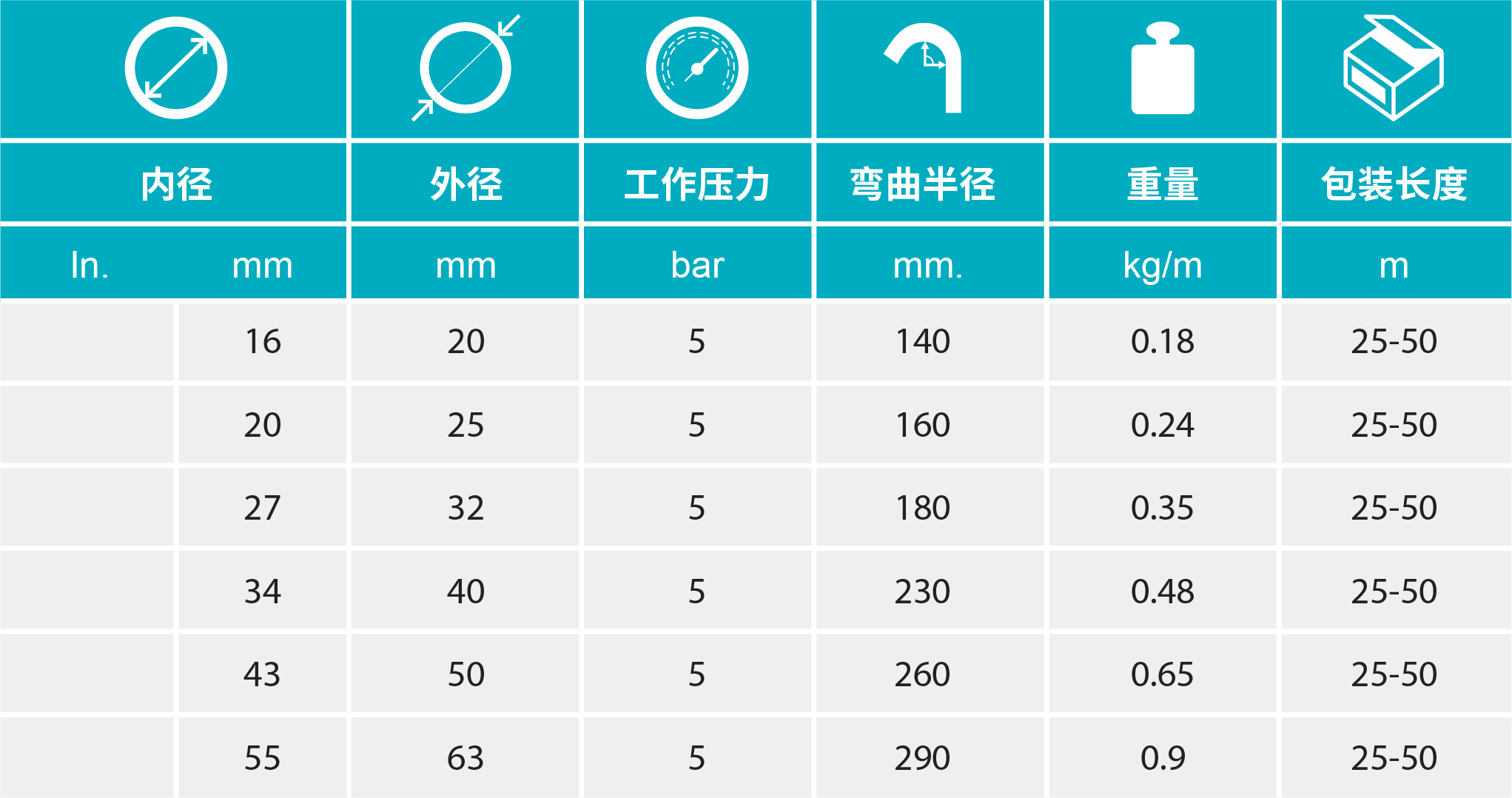 香港二四六资料免费大全