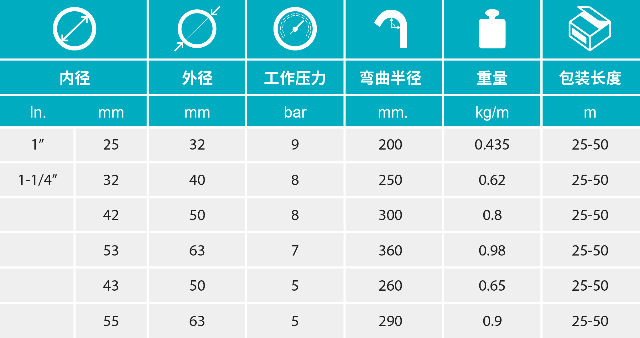 香港二四六资料免费大全