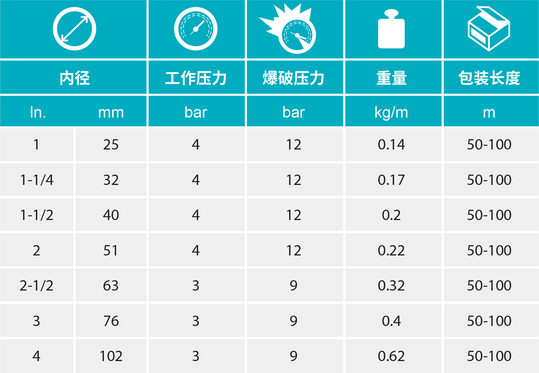 香港二四六资料免费大全