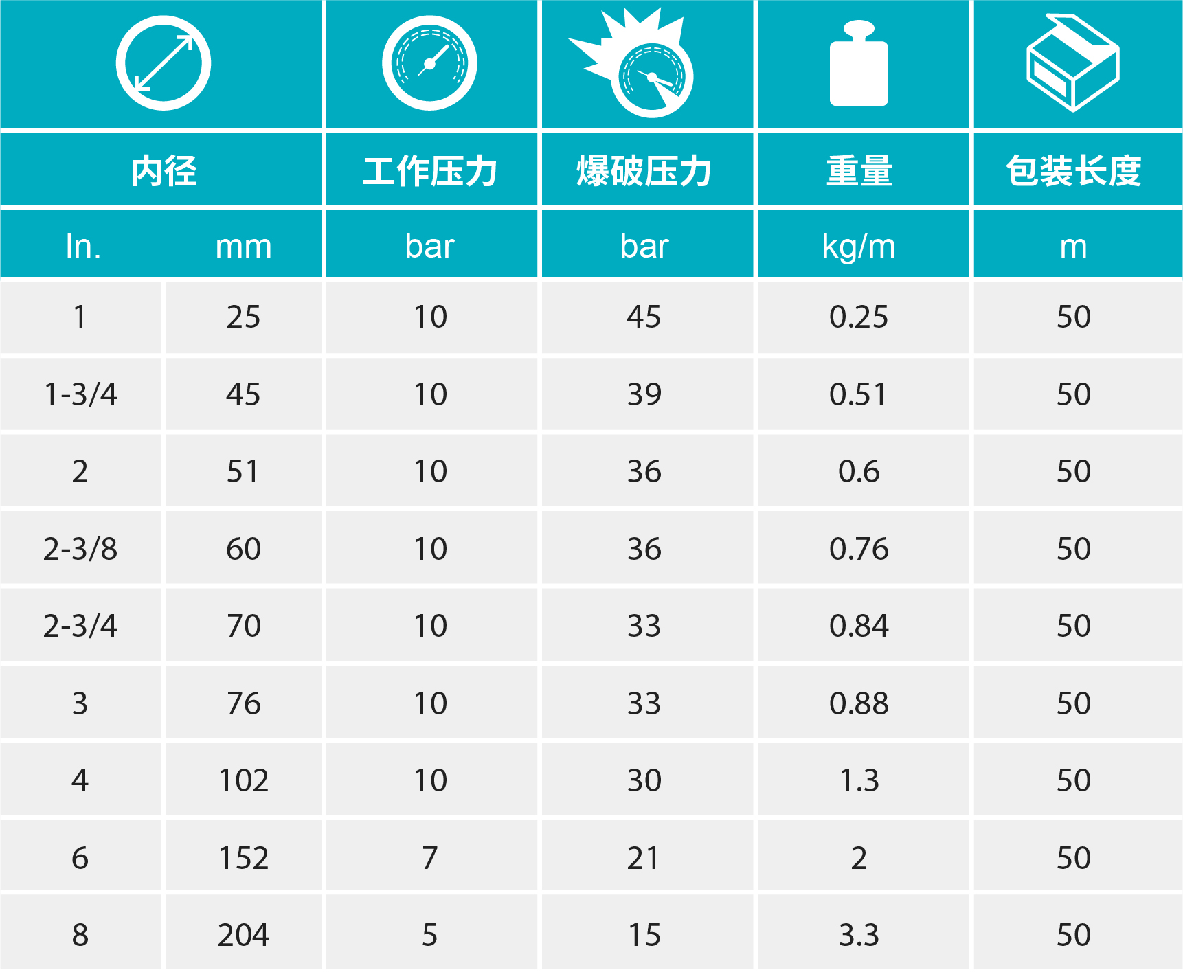 香港二四六资料免费大全