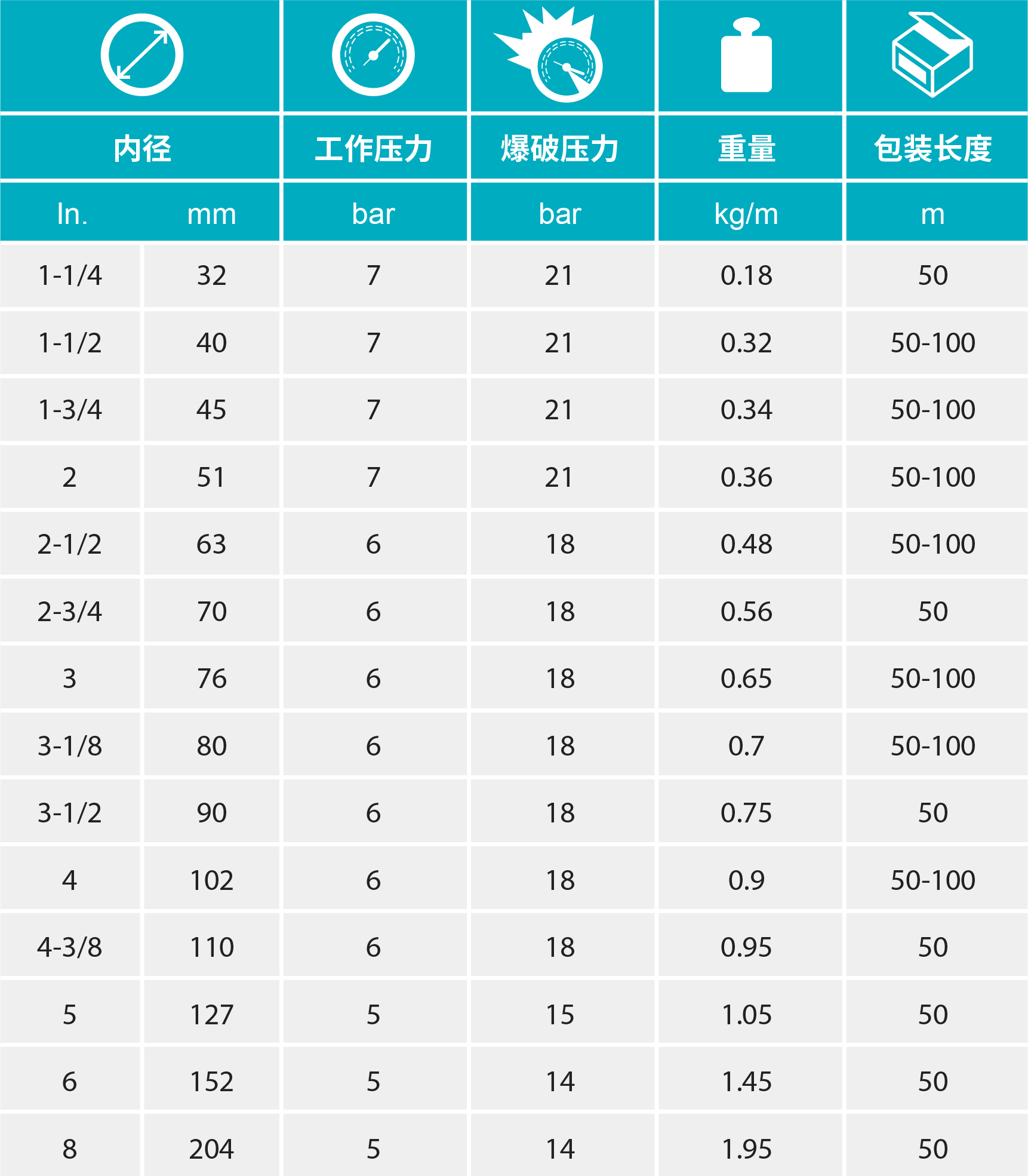 香港二四六资料免费大全