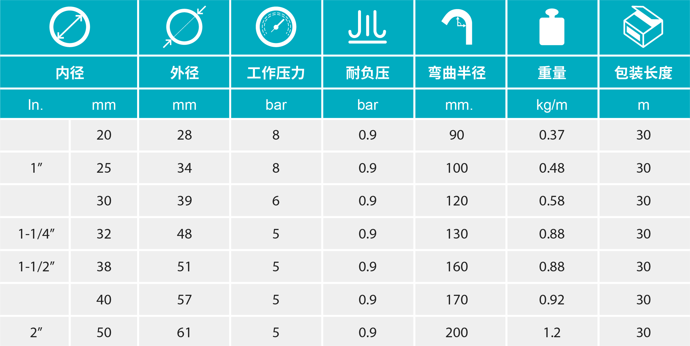 香港二四六资料免费大全