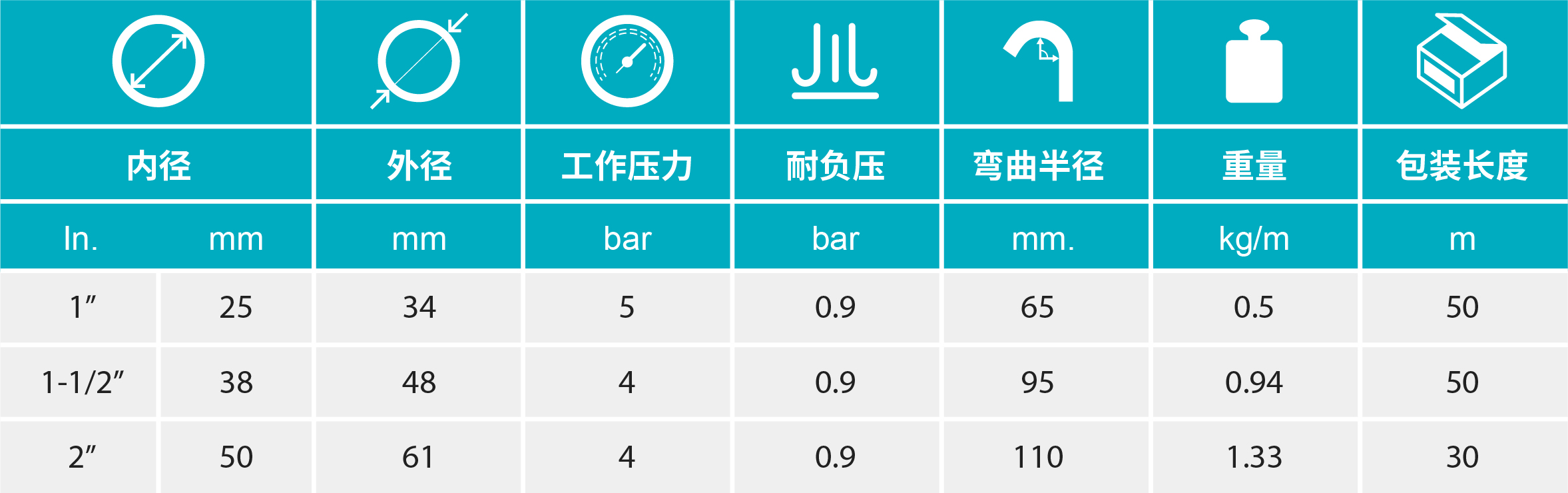 香港二四六资料免费大全