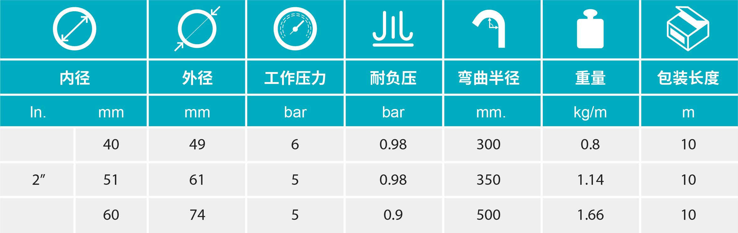 香港二四六资料免费大全