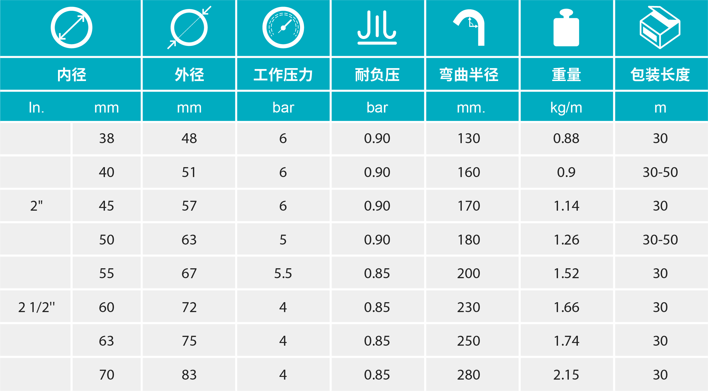 香港二四六资料免费大全