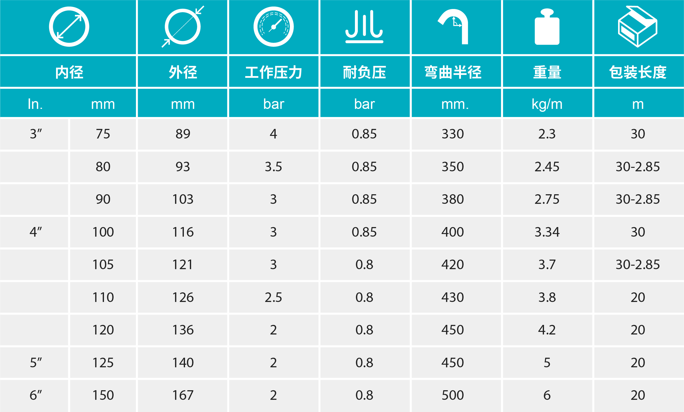 香港二四六资料免费大全