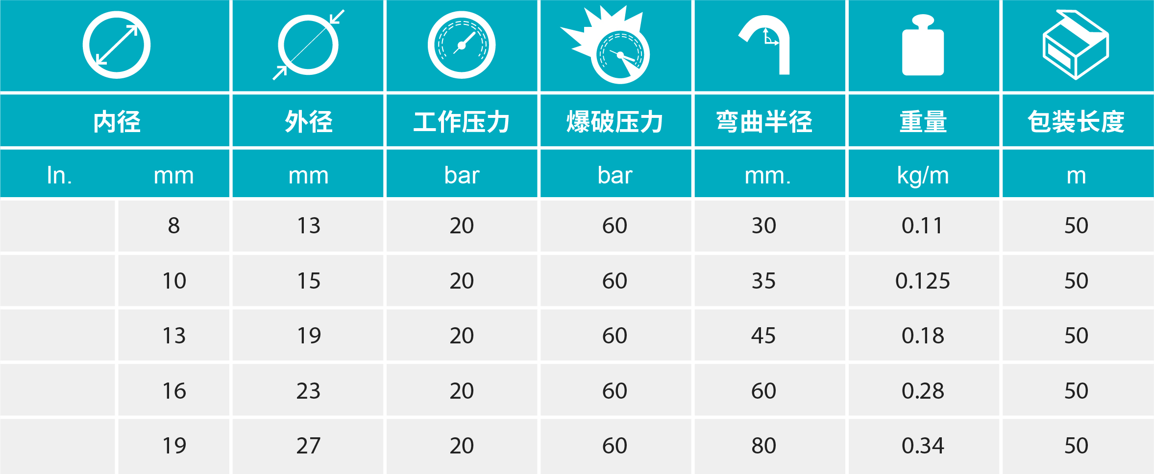 香港二四六资料免费大全