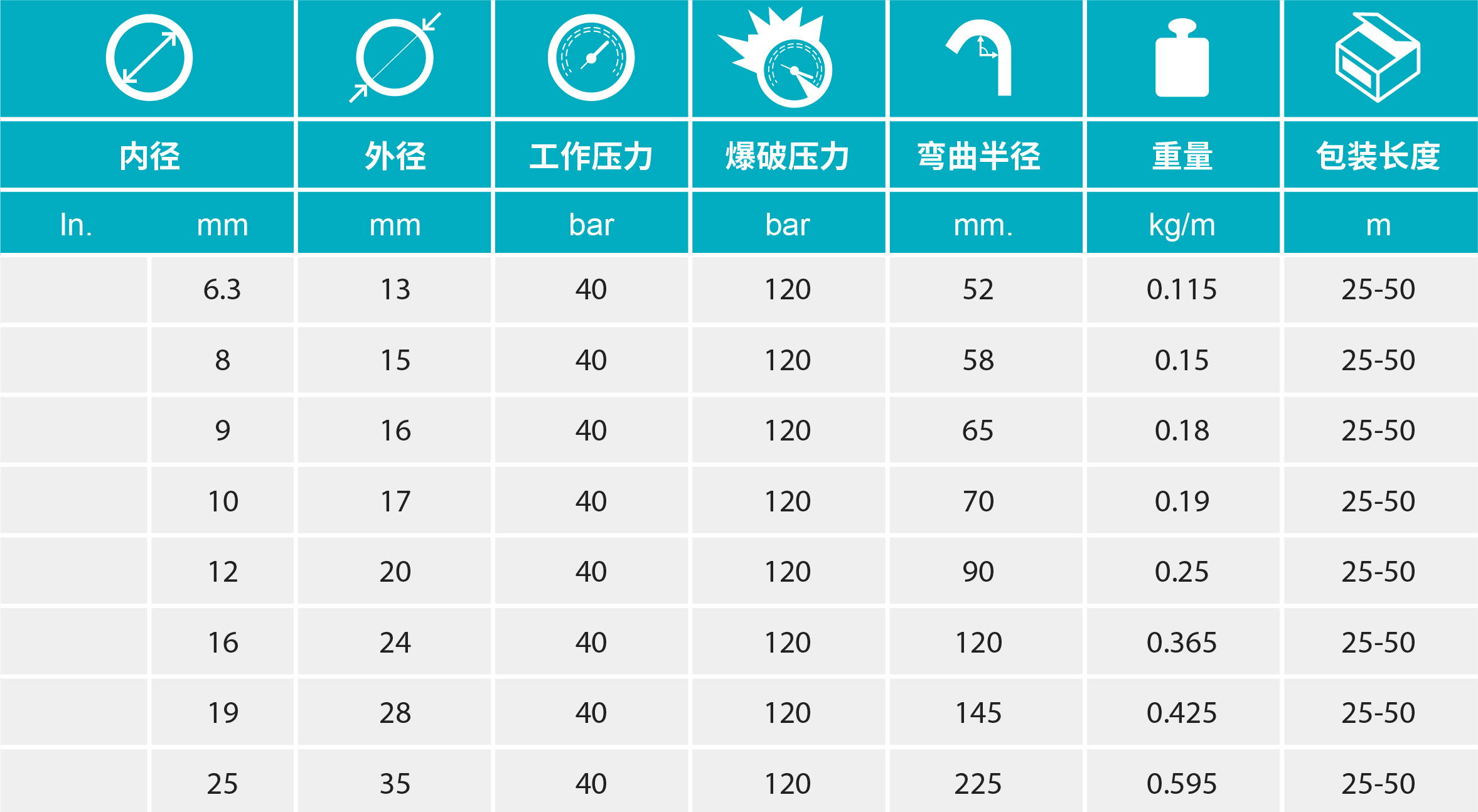 香港二四六资料免费大全