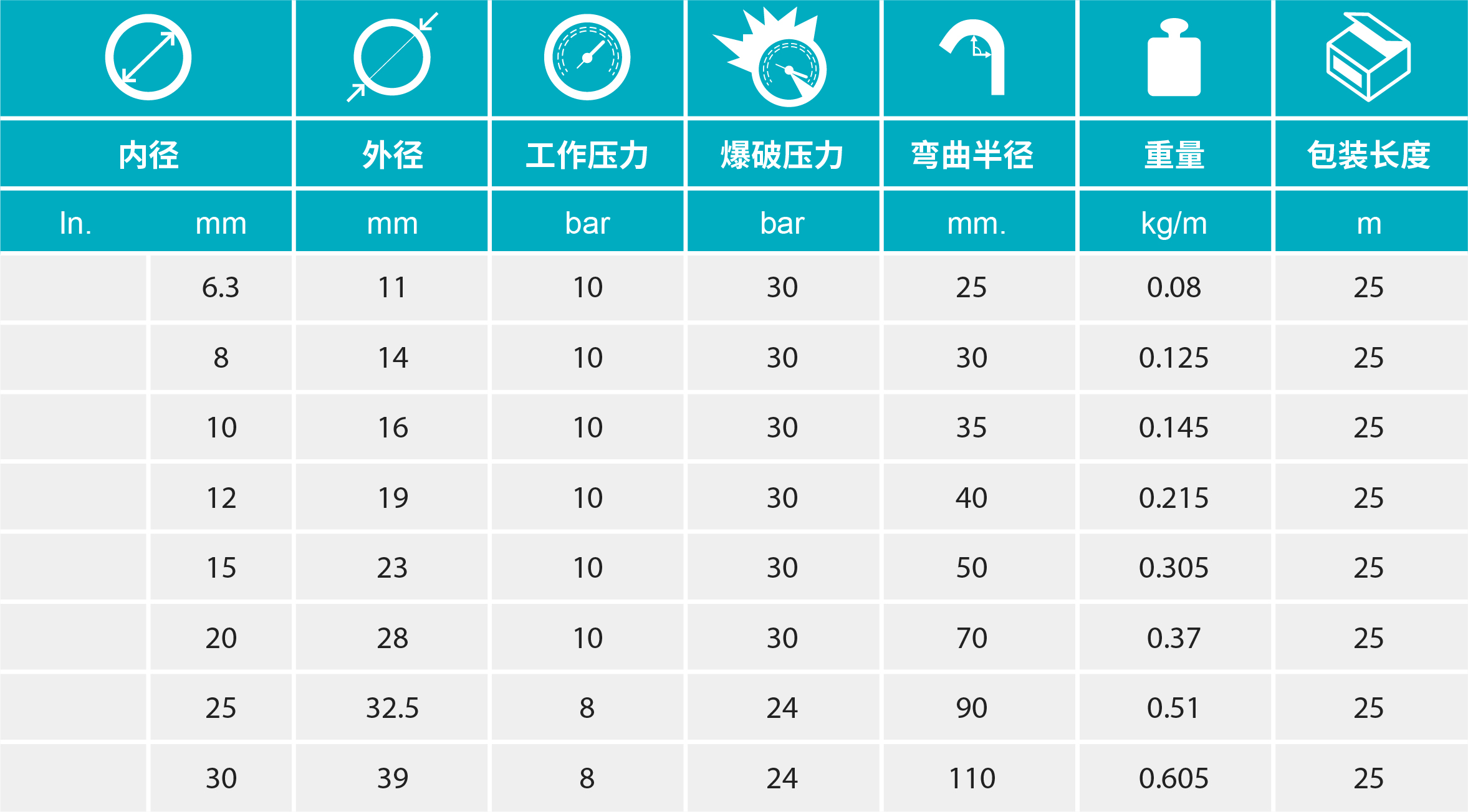 香港二四六资料免费大全
