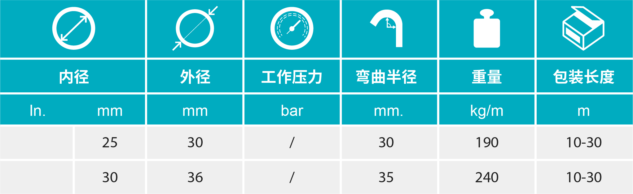 香港二四六资料免费大全