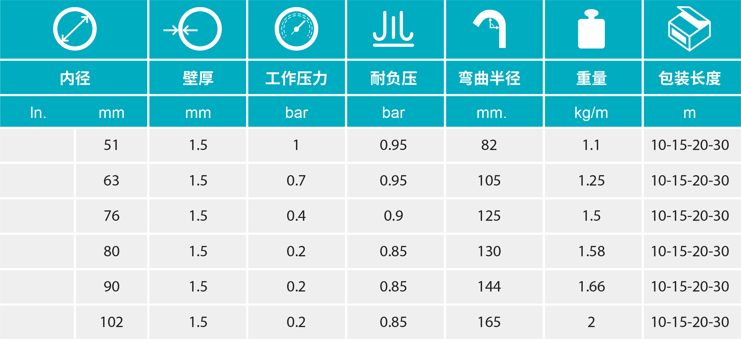 香港二四六资料免费大全