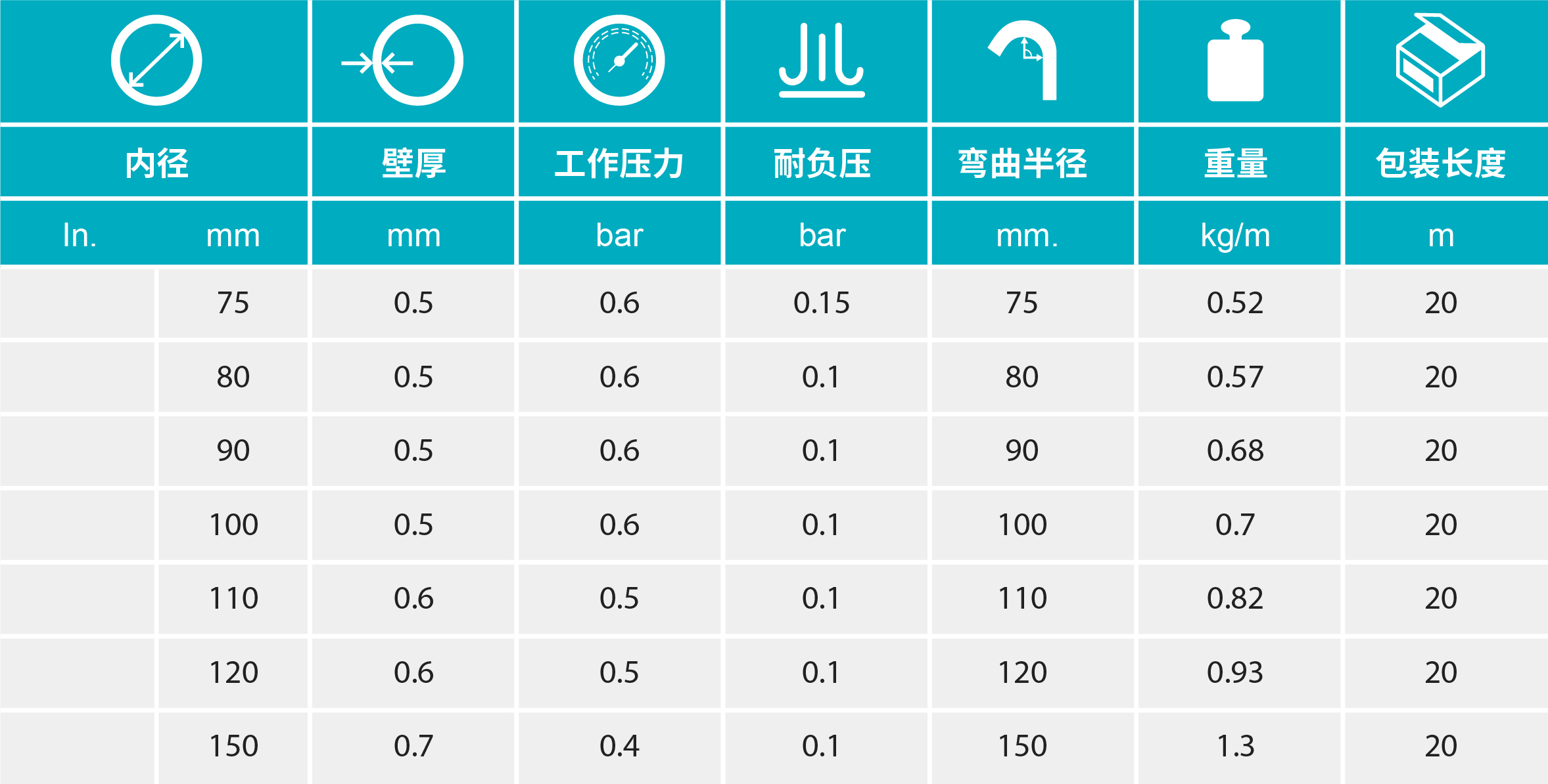 香港二四六资料免费大全